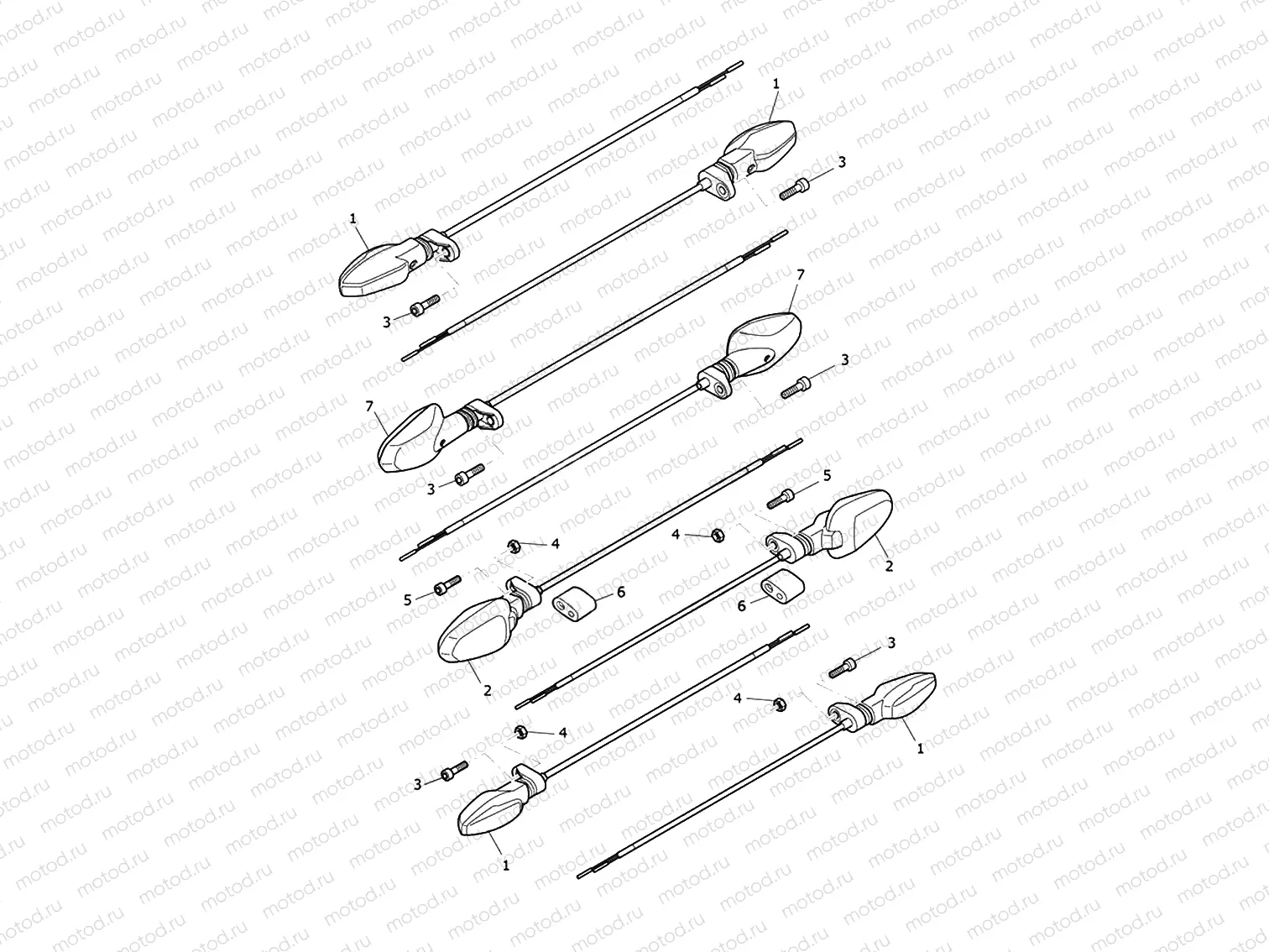 Indicators