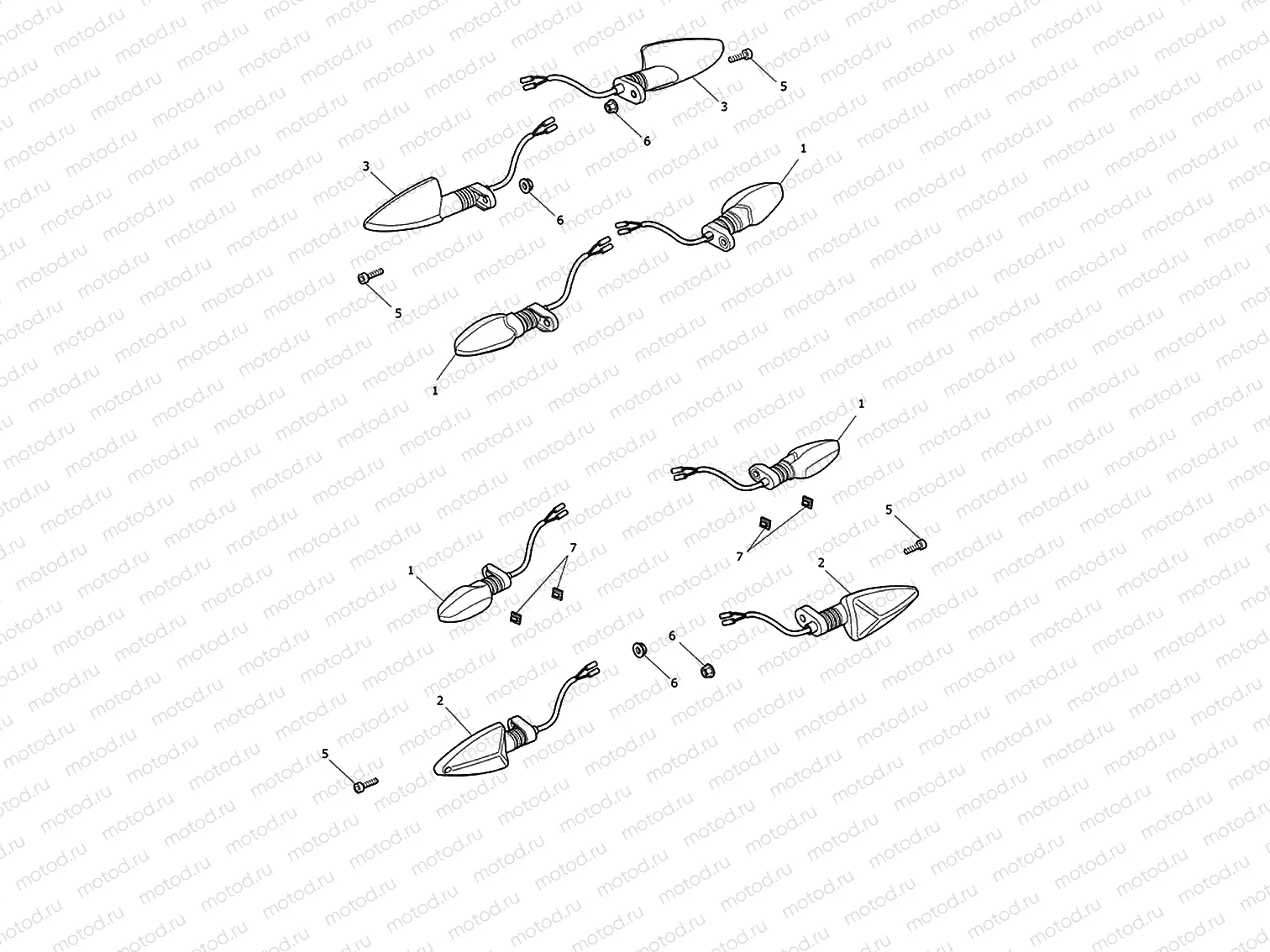 Indicators