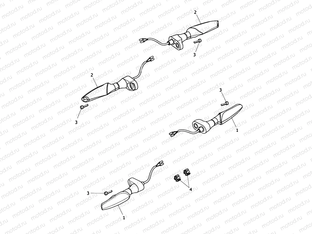 Indicators - All Expt US & CA