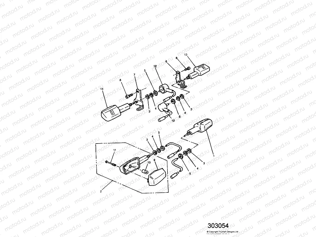 Indicators, Sprint & Sprint Sport