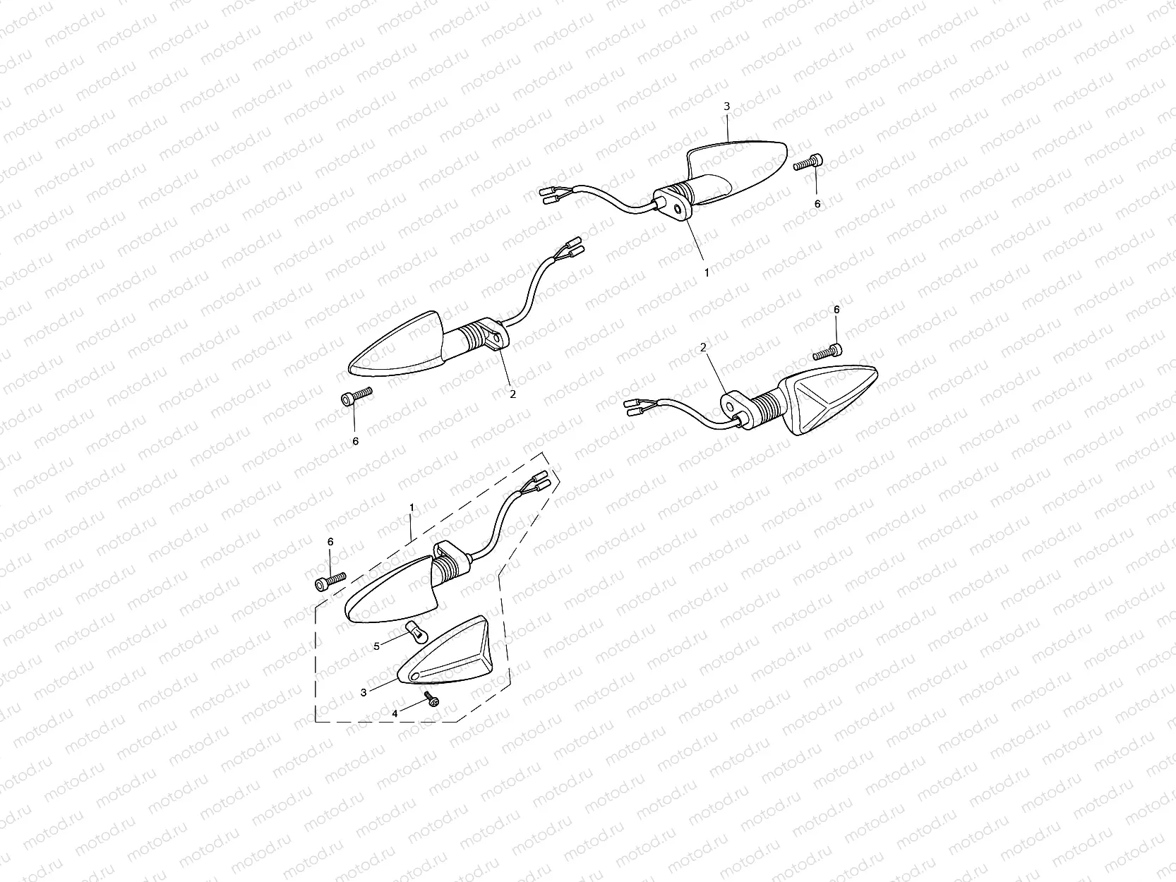 Indicators - US, CA & IN Only
