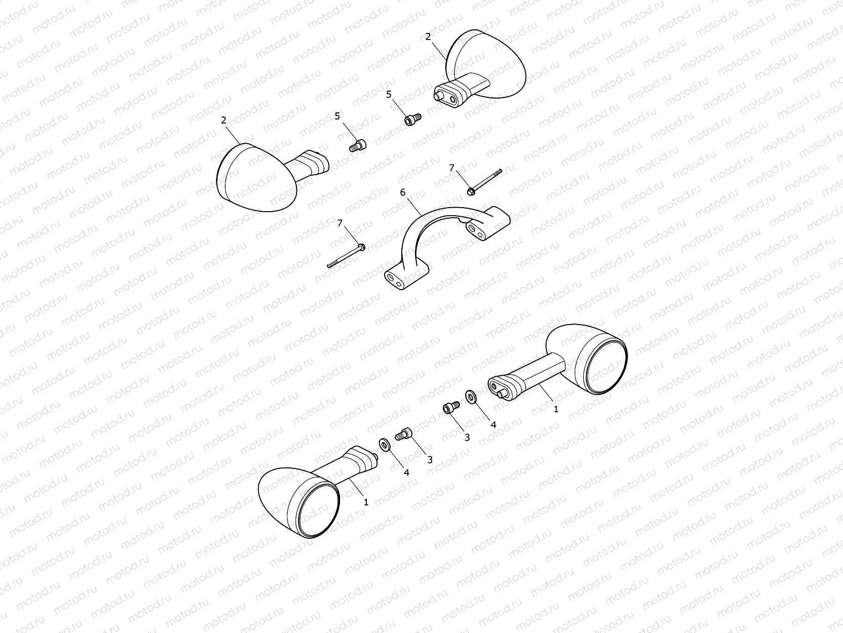Indicators - US & CA Only