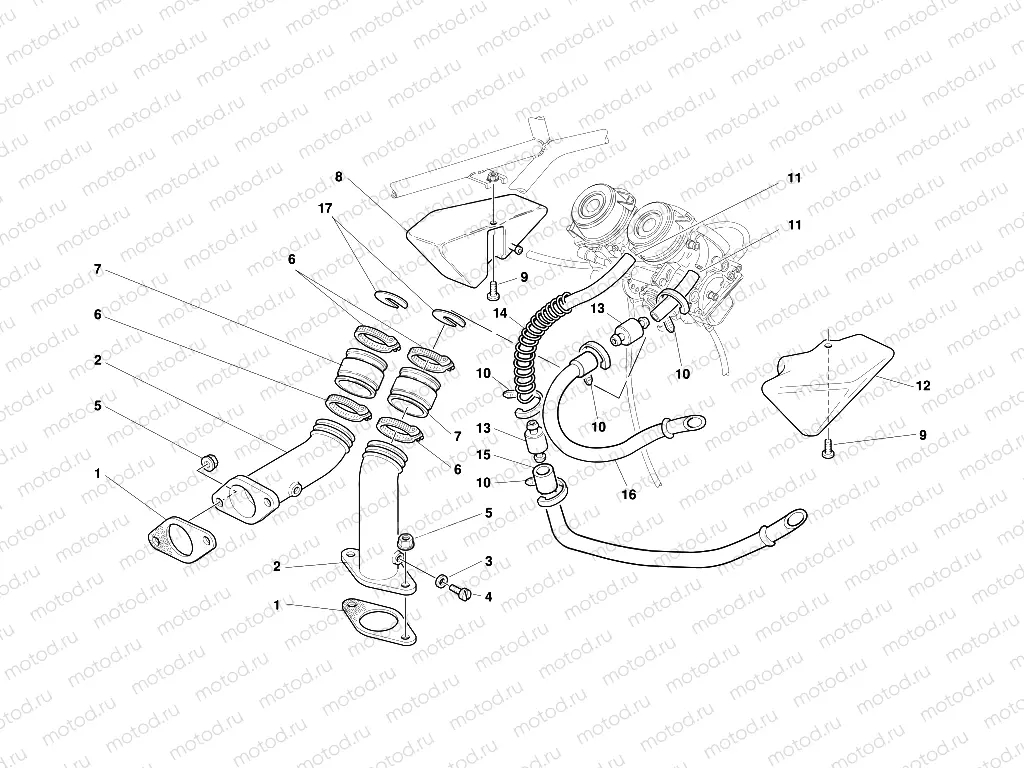 INLET DICT
