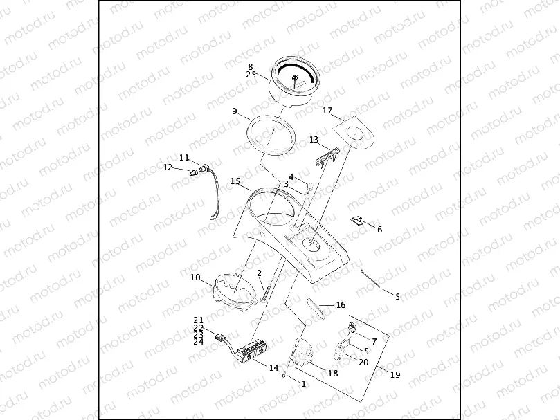 INSTRUMENTS (2 OF 2)