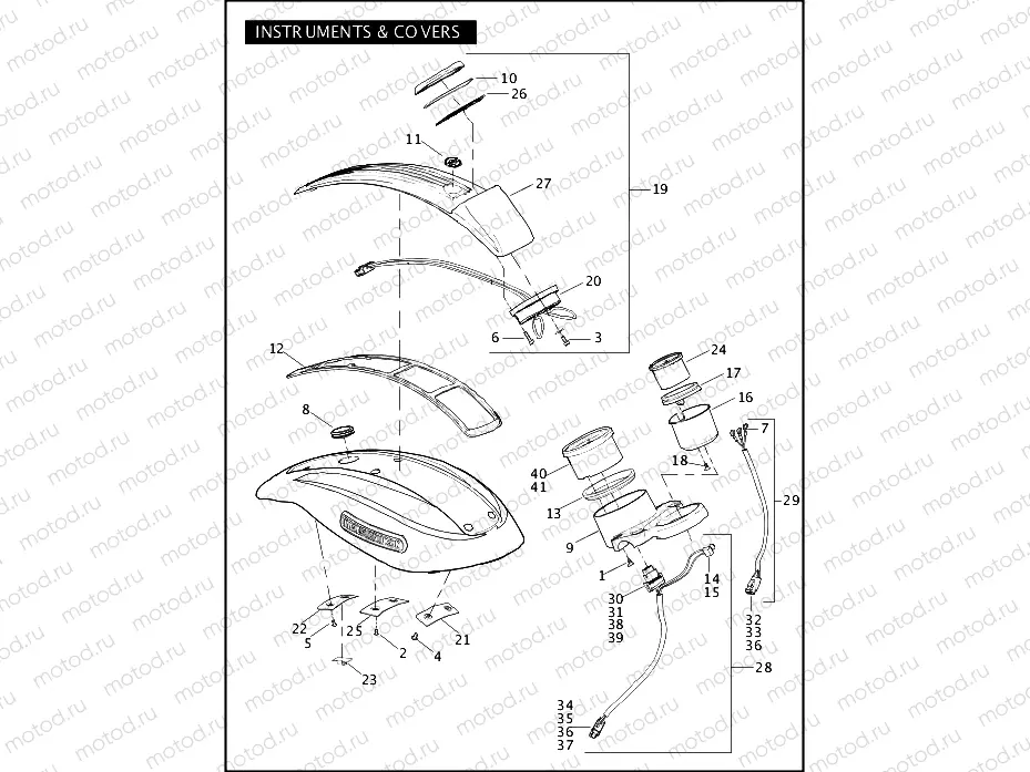 INSTRUMENTS & COVERS