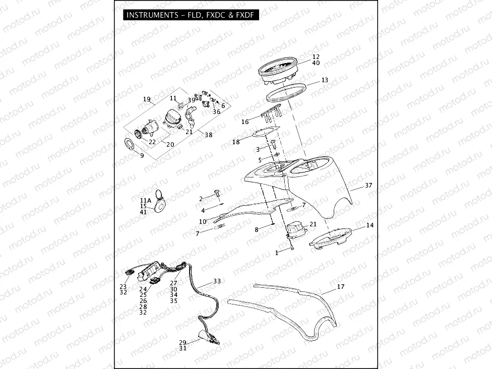 INSTRUMENTS - FLD, FXDC & FXDF