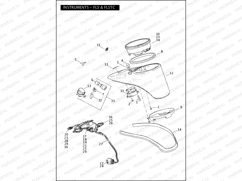 INSTRUMENTS - FLS & FLSTC