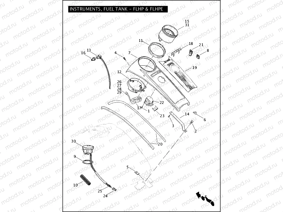 INSTRUMENTS, FUEL TANK - FLHP & FLHPE