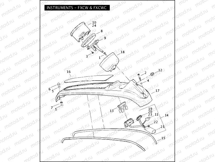 INSTRUMENTS - FXCW & FXCWC