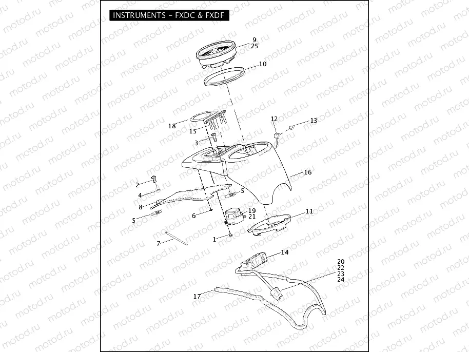 INSTRUMENTS - FXDC & FXDF