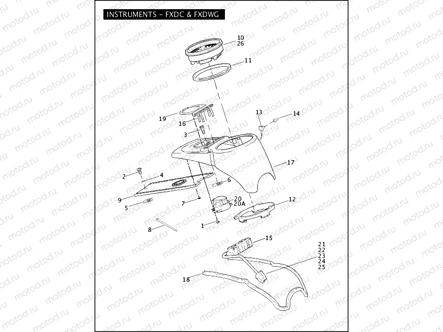 INSTRUMENTS - FXDC & FXDWG
