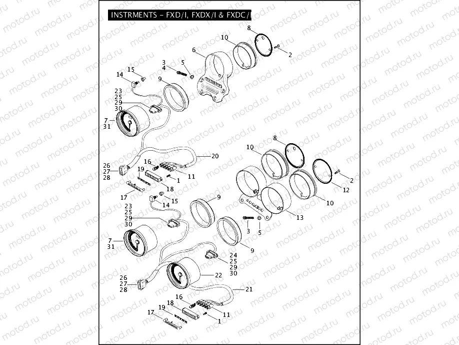 INSTRUMENTS - FXD/I, FXDX/I & FXDC/I