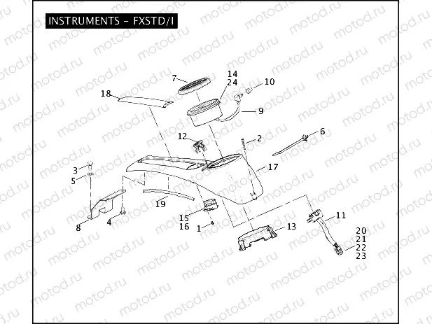 INSTRUMENTS - FXSTD/I