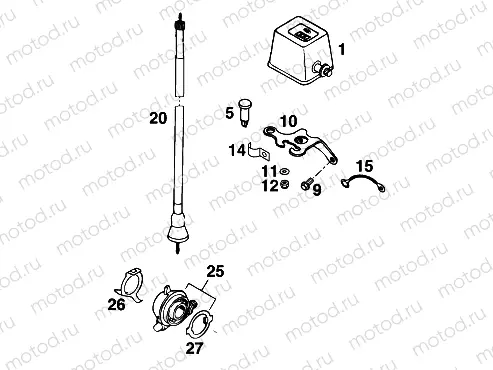 INSTRUMENTS / LOCK SYSTEM