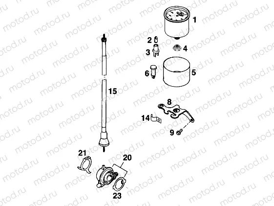 INSTRUMENTS / LOCK SYSTEM