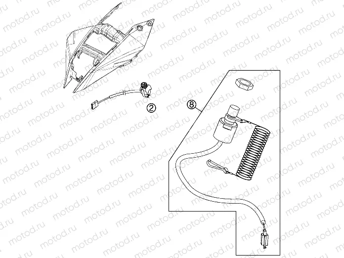 INSTRUMENTS / LOCK SYSTEM