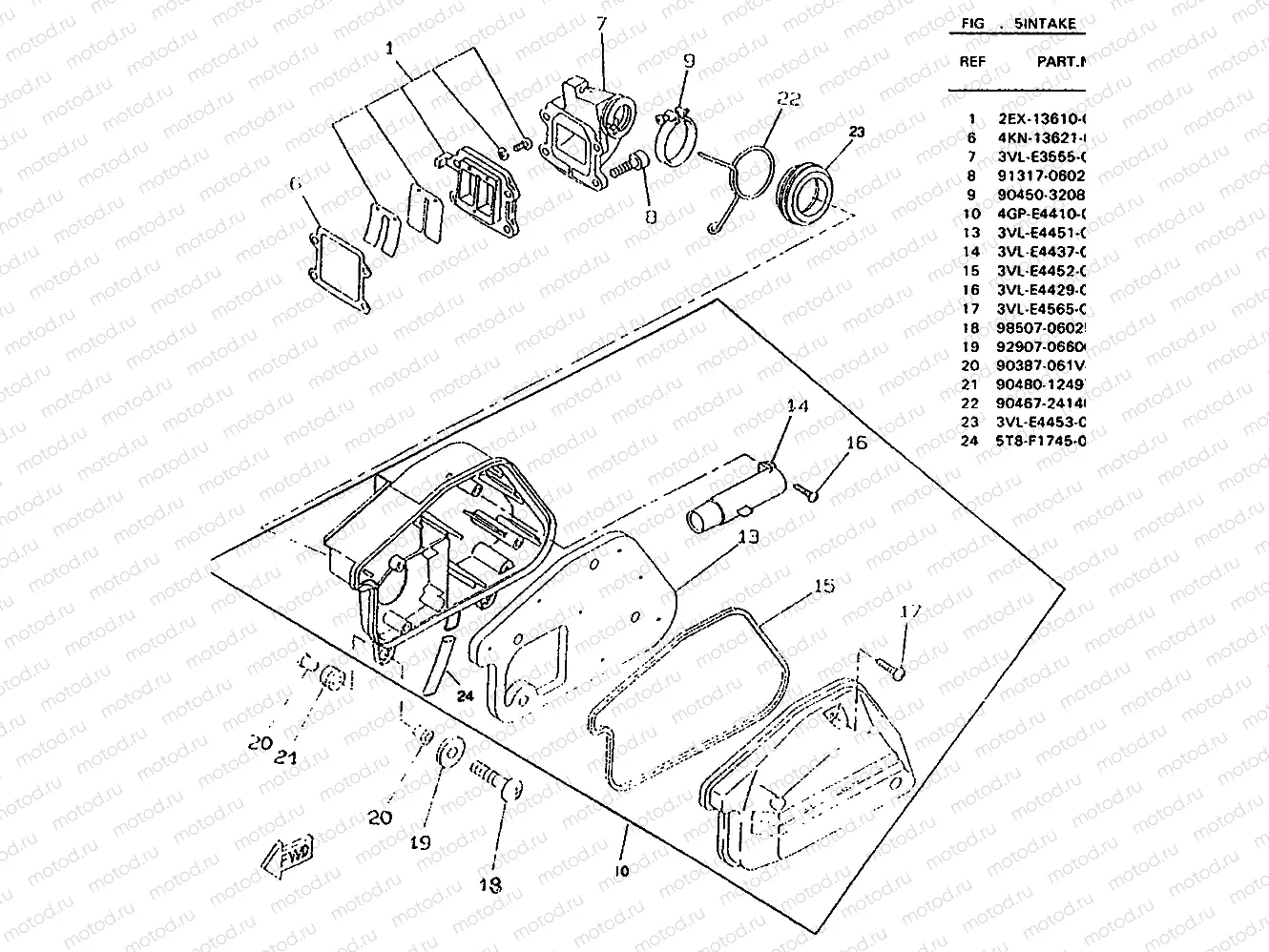 INTAKE