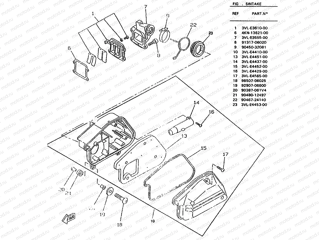 INTAKE