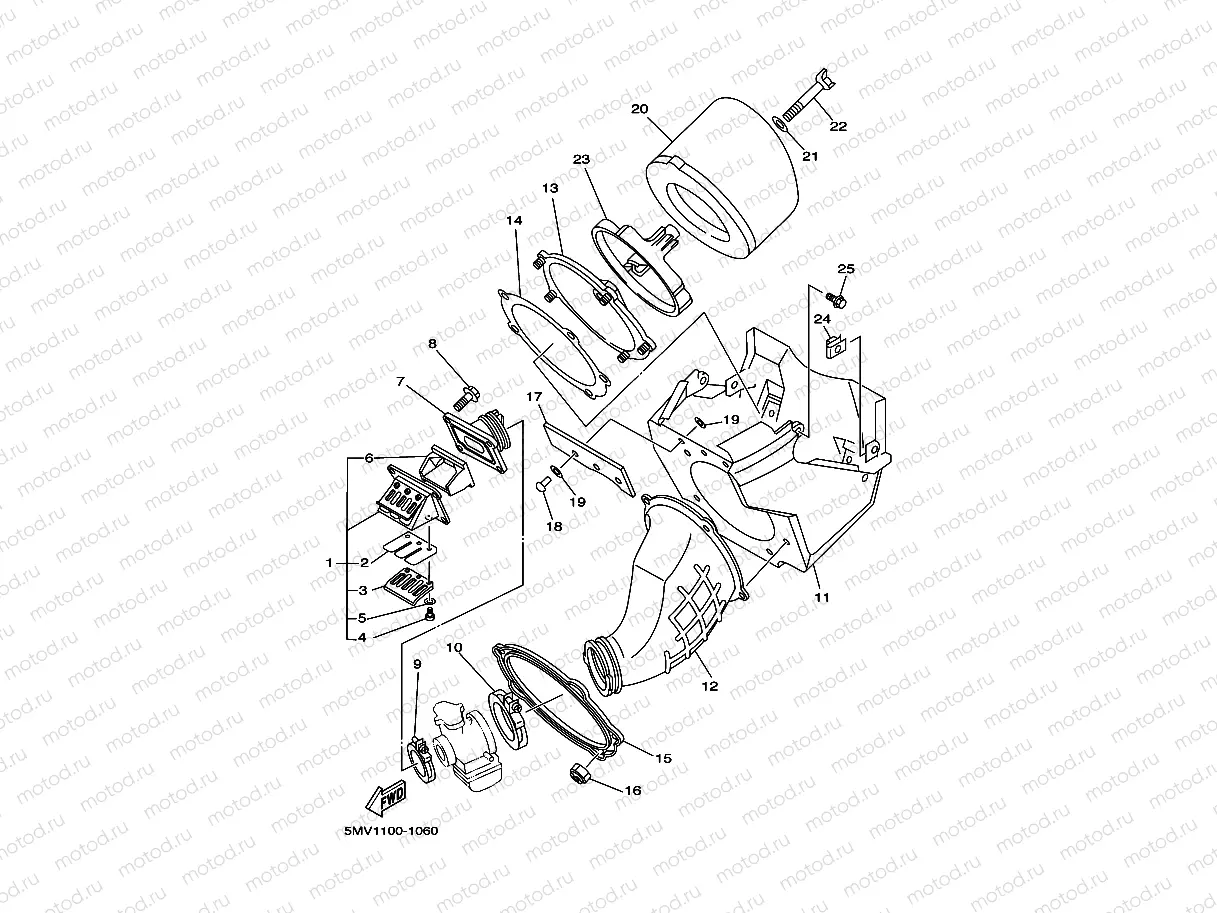 INTAKE