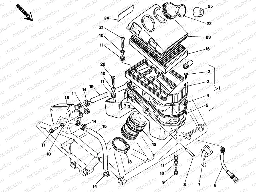 INTAKE » UNCLASSIFIED
