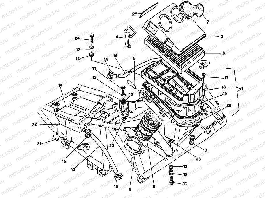 INTAKE » UNCLASSIFIED