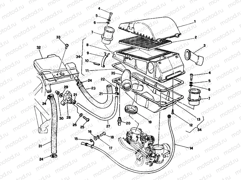 INTAKE » UNCLASSIFIED