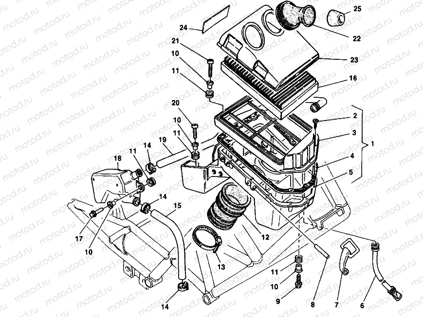 INTAKE » UNCLASSIFIED
