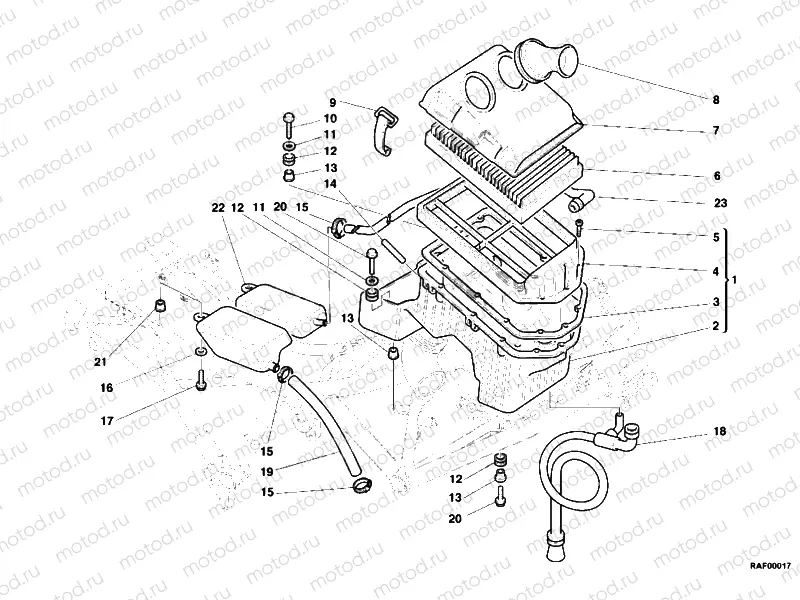 INTAKE » UNCLASSIFIED
