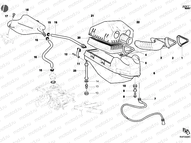 INTAKE » UNCLASSIFIED