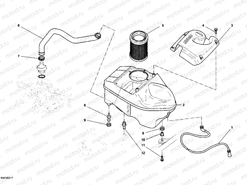 INTAKE » UNCLASSIFIED