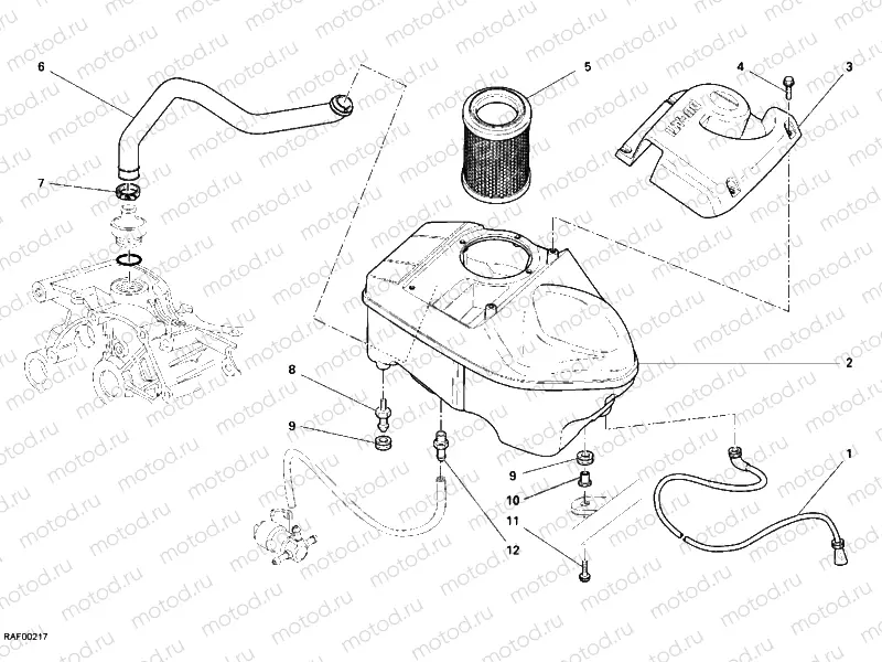 INTAKE » UNCLASSIFIED