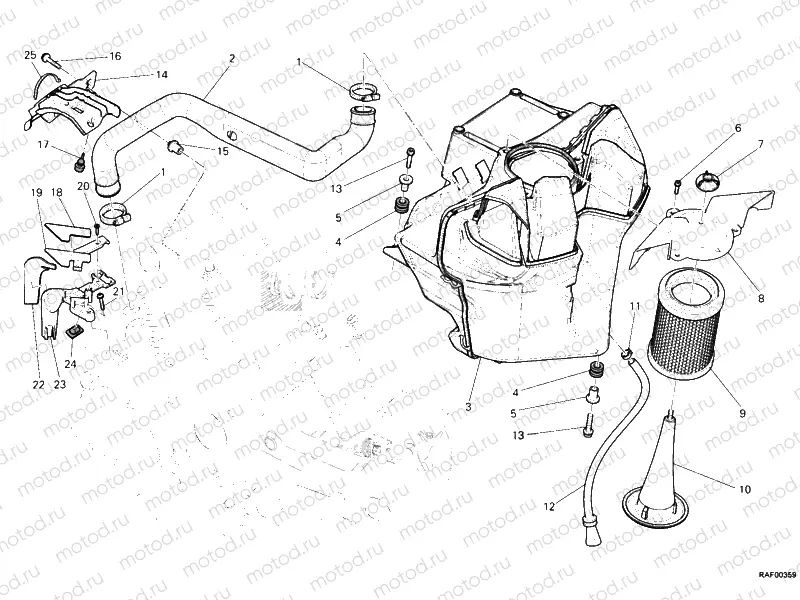 INTAKE » UNCLASSIFIED
