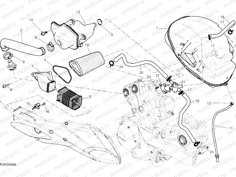INTAKE » UNCLASSIFIED