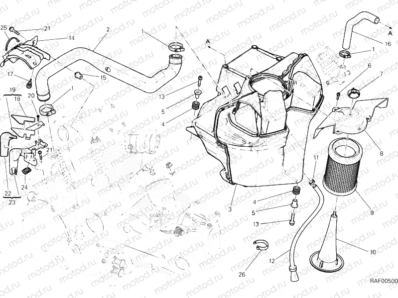INTAKE » UNCLASSIFIED