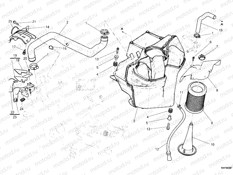 INTAKE » UNCLASSIFIED