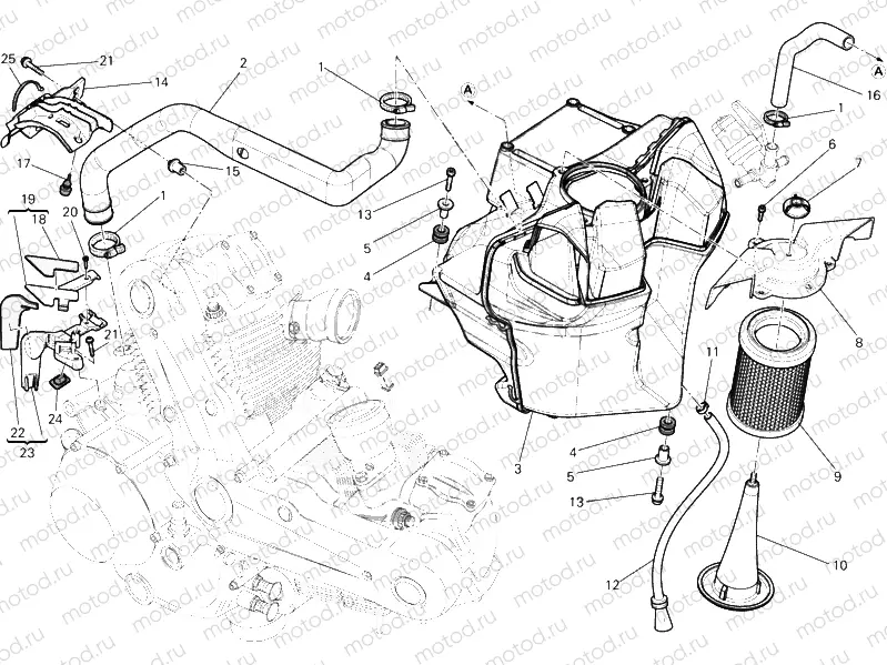 INTAKE » UNCLASSIFIED