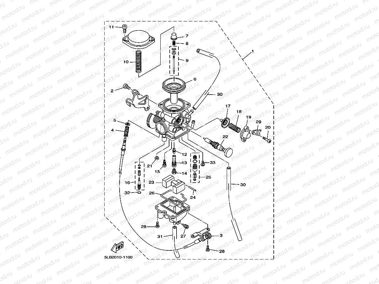 Kayabletet 2 (5LB1, 2)