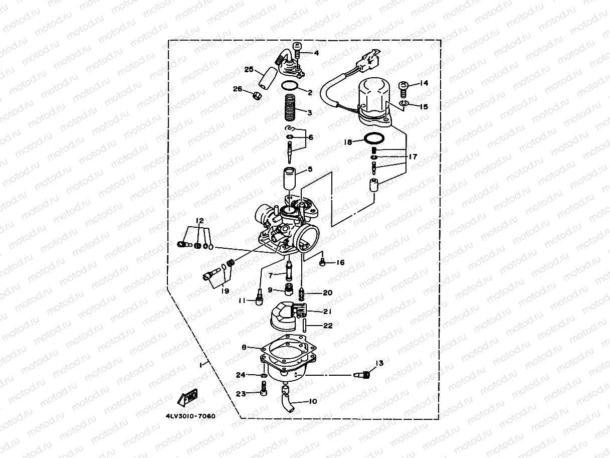 Kayabreta (4 Lv1, 2, 4)