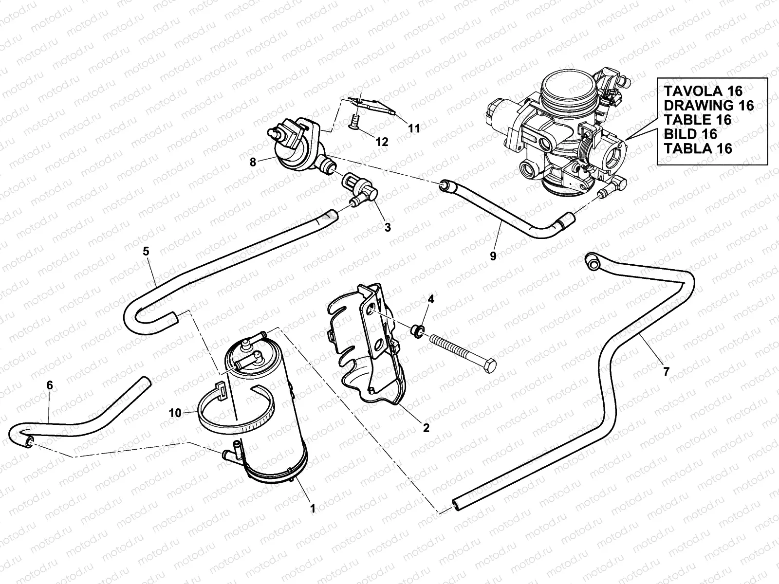 KIT CANISTER