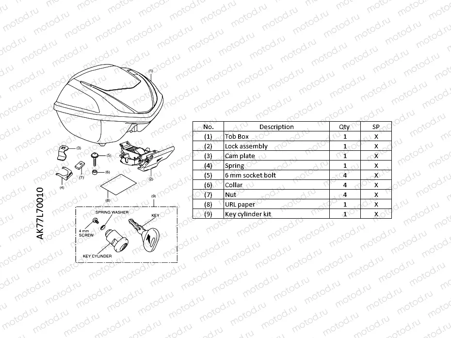 L70-20-00 KIT,TOP BOX *NHC70*