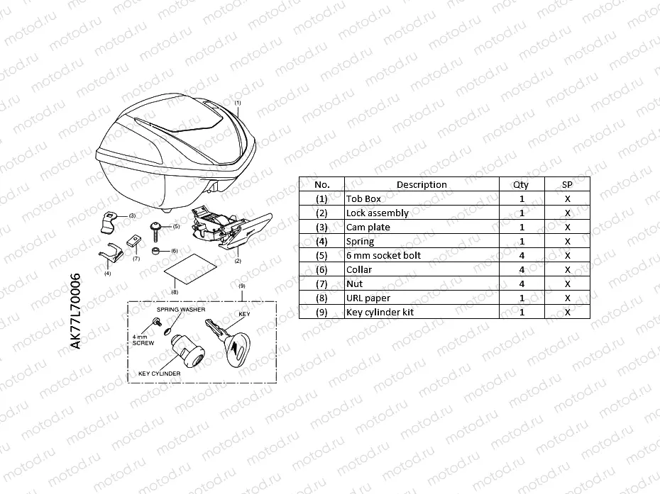 L70-20-06 KIT,TOP BOX *NHA84P*
