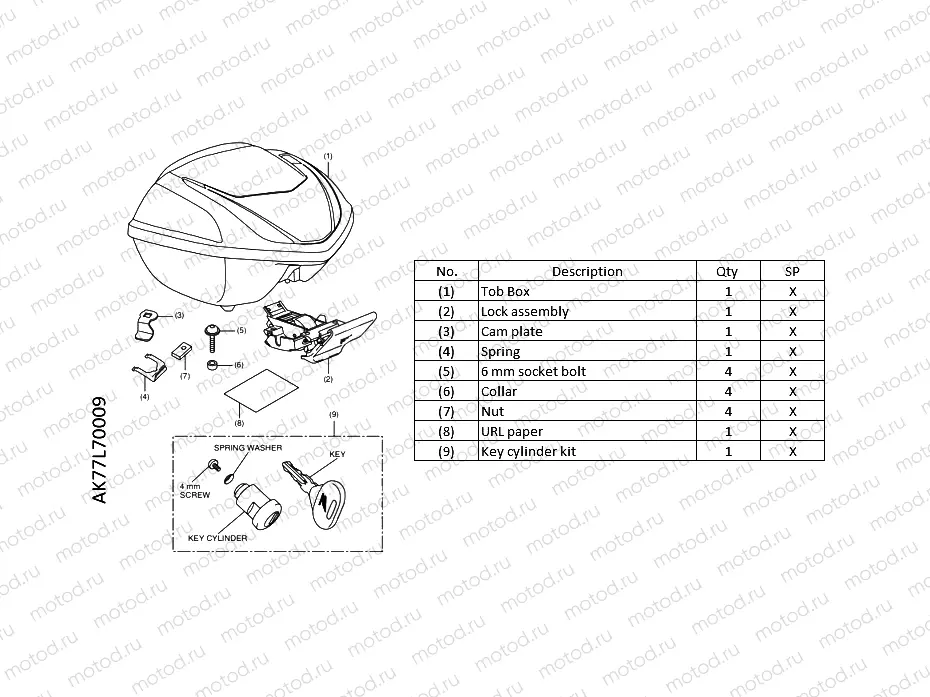 L70-20-09 KIT,TOP BOX *NHC28M*