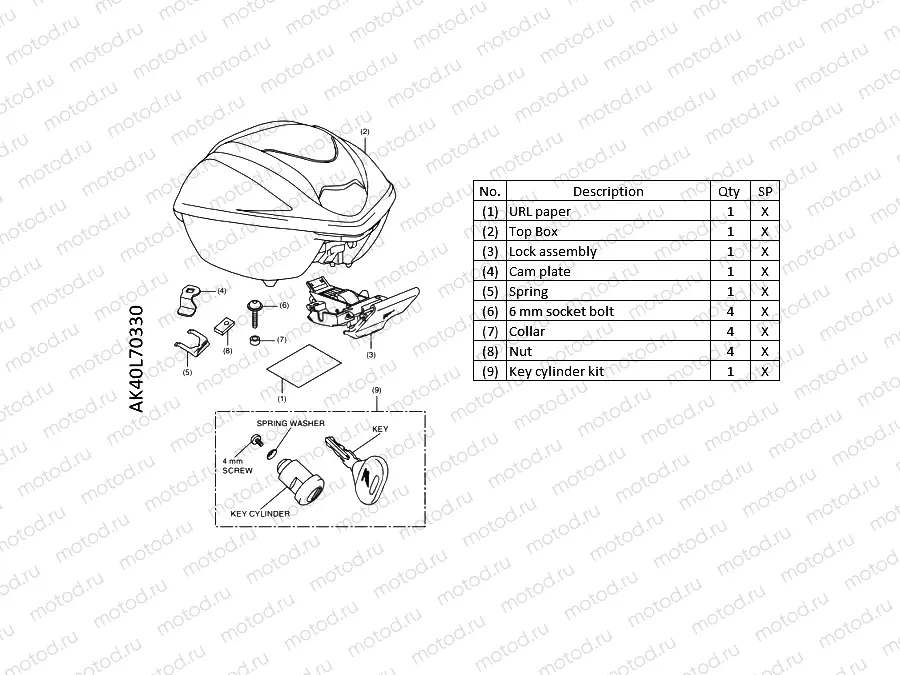 L70-21-30 KIT,TOP BOX *NHC61P