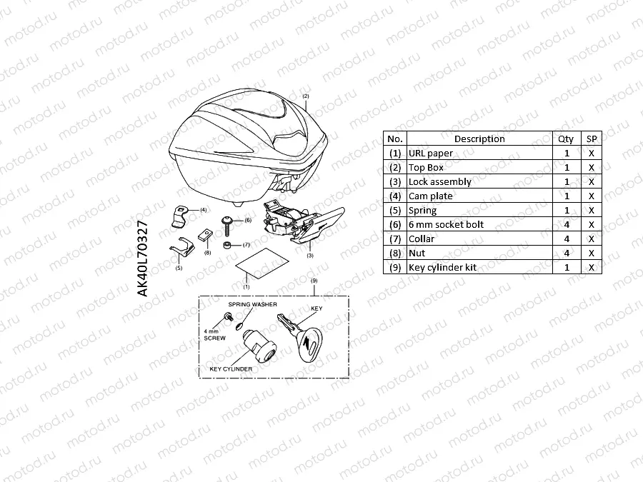 L70-21-37 KIT,TOP BOX *NHA84P*
