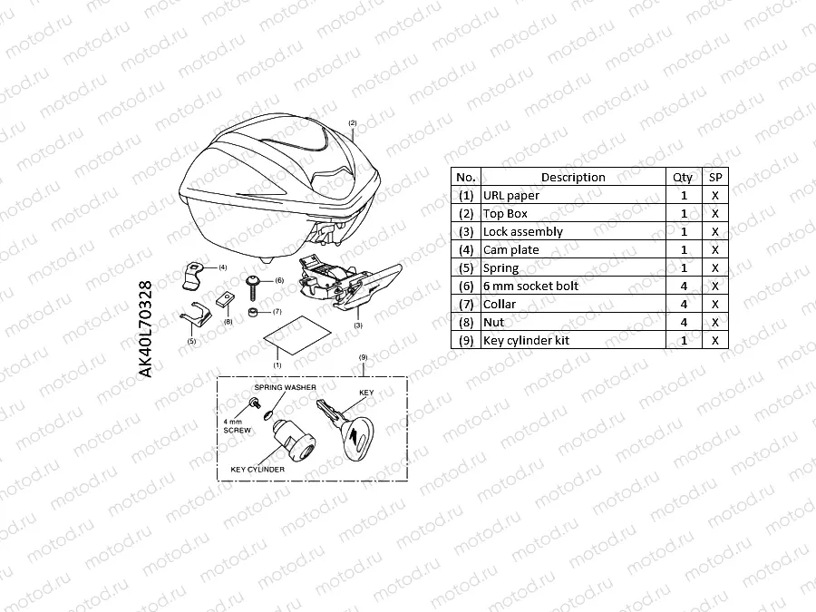 L70-21-38 KIT,TOP BOX *PB397P