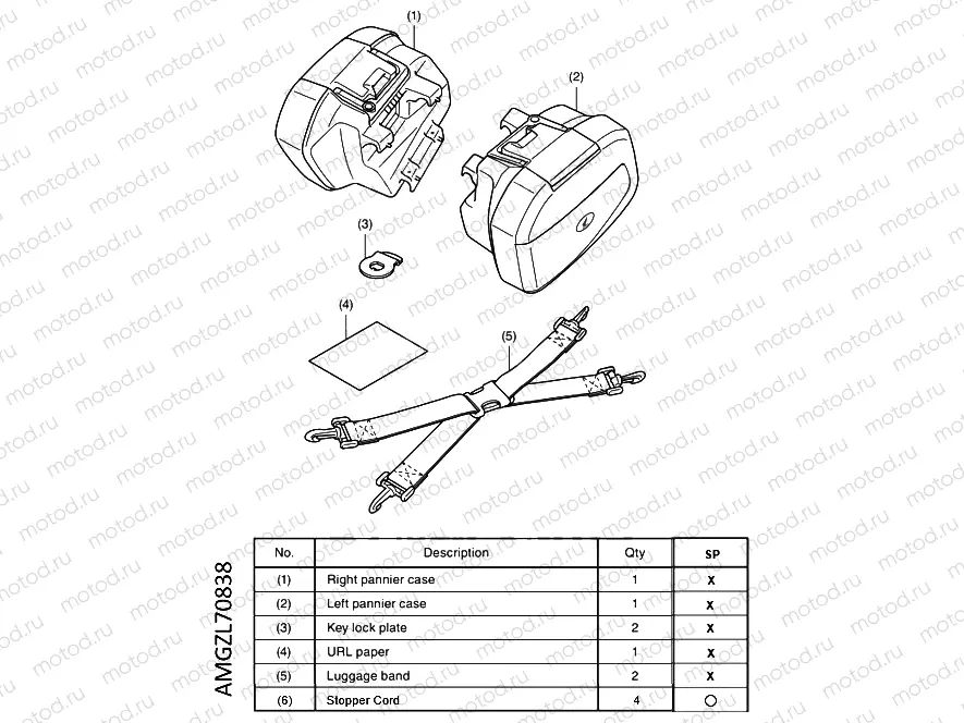 L70-21-88 KIT,PANNIER CASE