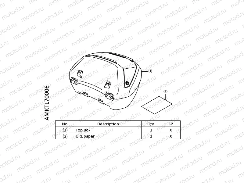 L70-22-06 KIT,TOP BOX SMART  50L