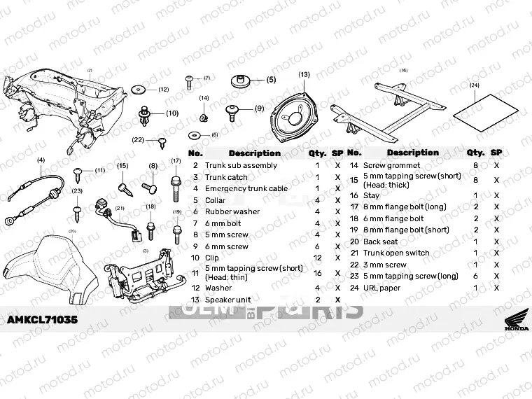 L71-23-05 KIT,BASE ADD TRUNK *TYPE1*