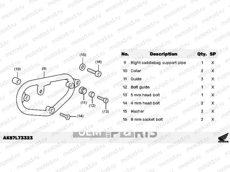 L73-22-33 KIT,RIGHT SADDLE BAG SUPPORT