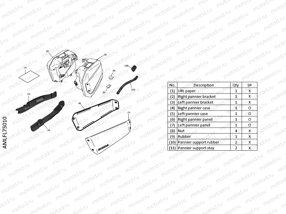 L75-22-10 KIT,PANNIER CASE SET NHB53P
